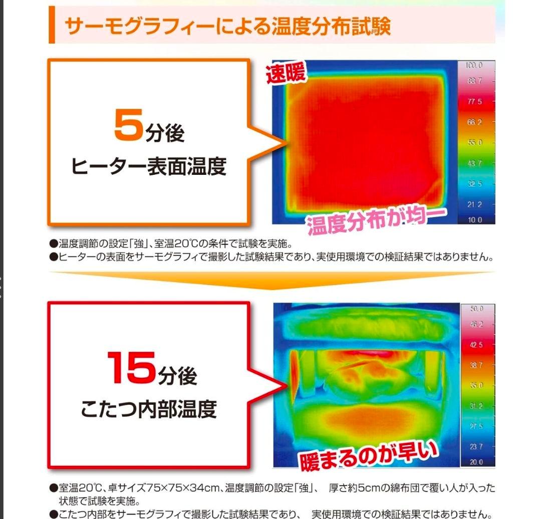 [山善] 家具調 こたつ テーブル (リモコン付き) 天然木　こたつ布団セット